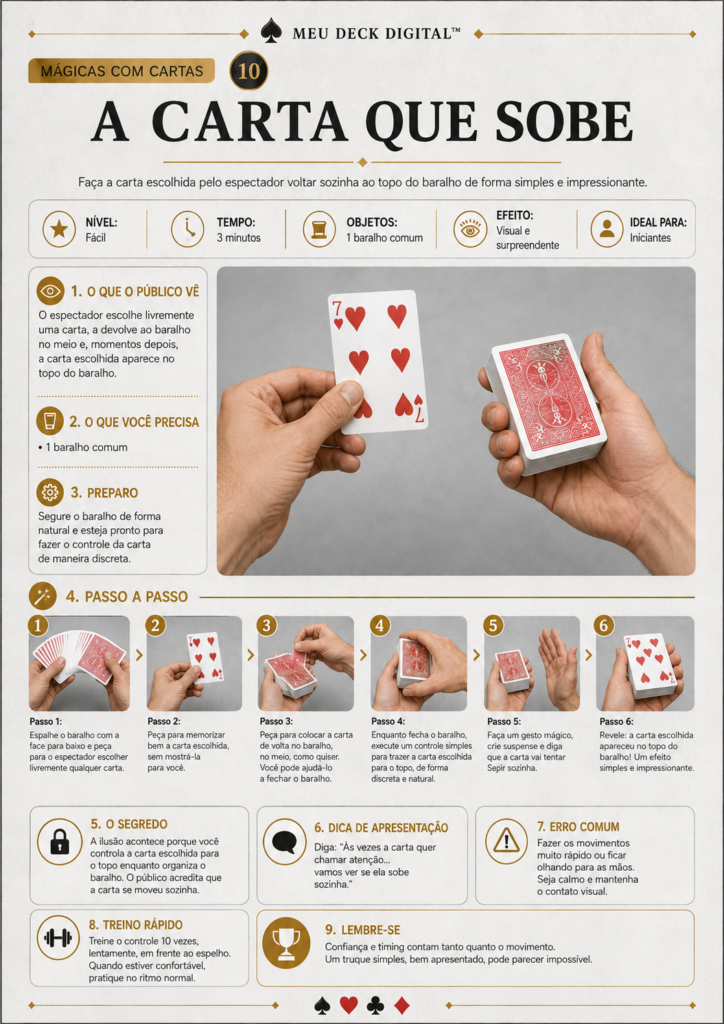Mágica com cartas: A carta que sobe