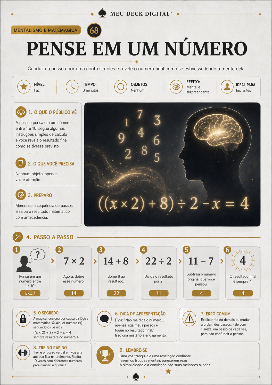 Mentalismo: Pense em um número